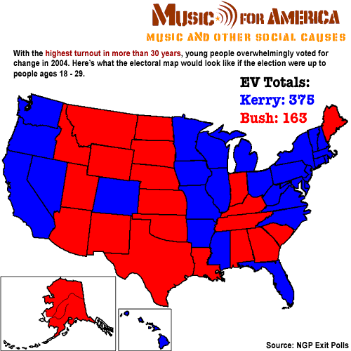 Music for America Young Voter Map